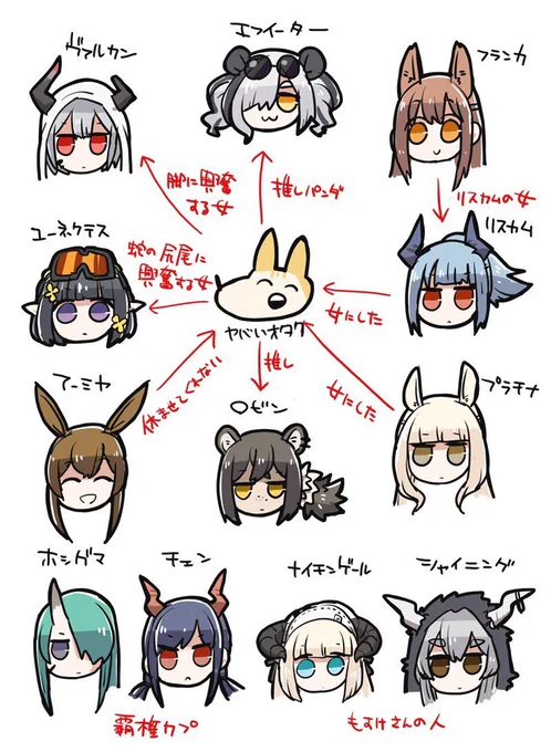 いや真ん中こうでしょ(勝手に書き足してすんません https://t.co/XPyvJpstsB 