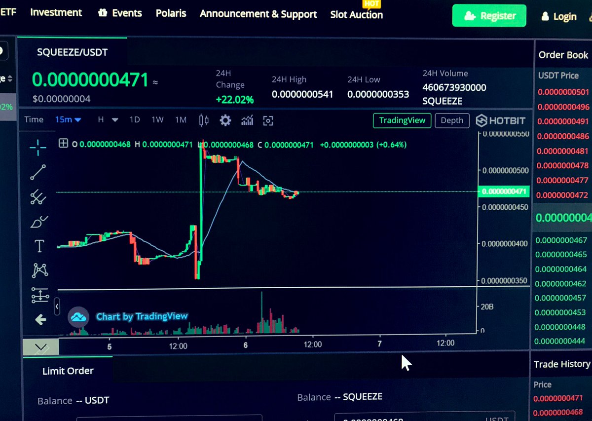 AzScopedOutTact's tweet photo. Good Monday Morning! @Hotbit_news chart for @TheSqueezeToken looking great! Even with a decent sell, the community on #HotBit ate it up! Nice chart Hotbit #SqueezeToken holders, Keep It Up! 🚀 #altcoin #crypto #SqueezeTokenFinancial #RugFree https://t.co/J6ZAPXjM21