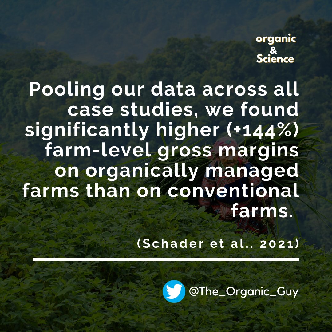 The_Organic_Guy's tweet photo. In this week's #OrganicAndScience we see that organic farms in Sub-saharan Africa have significantly higher (+144%) farm-level gross margins than conventional farms.
_
#TheOrganicGuy #Organic #OrganicFarming #Farming #Science #sciencefacts https://t.co/u5Xcg58K1h