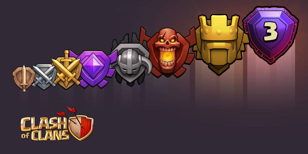 ClashChamps's tweet photo. How long will it take someone to go from Bronze to Legend League?🤔🏆⏭
#ClashofClans #Clashon #TrophyPush #CocLeagues https://t.co/ABBBfDNgP7