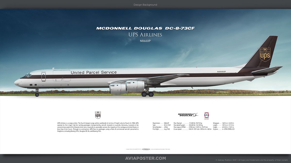 McDonnell Douglas DC-8-73CF UPS Airlines Poster for Aviators