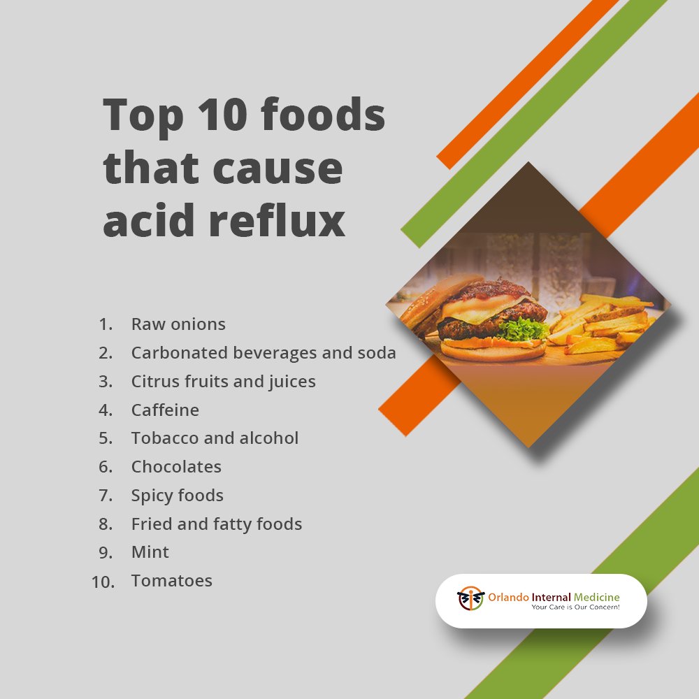 Orl_InternalMed's tweet photo. Acid reflux /heartburn is the burning sensation in the lower chest region due to the acidic contents of your stomach moving towards the esophagus.

To know more read:
https://t.co/8vvVRkdyUq

#OIM 
#OrlandoInternalMedicine 
#FloridaHealthcare 
#AcidIndigestion
#Top10Foods https://t.co/w4hOhj63fB