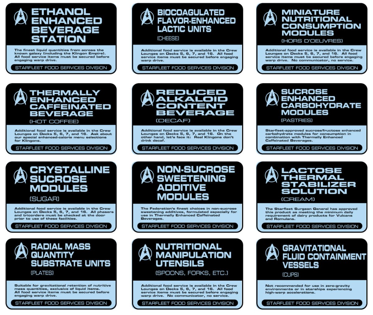 It was 30 years ago, today (Dec 6)! The premiere of Star Trek VI: The Undiscovered Country. Director Nicholas Meyer wanted a lot of small informational signs throughout the ship on that film, so I made a bunch of gag signs for the beverage service tables at the film's wrap party.