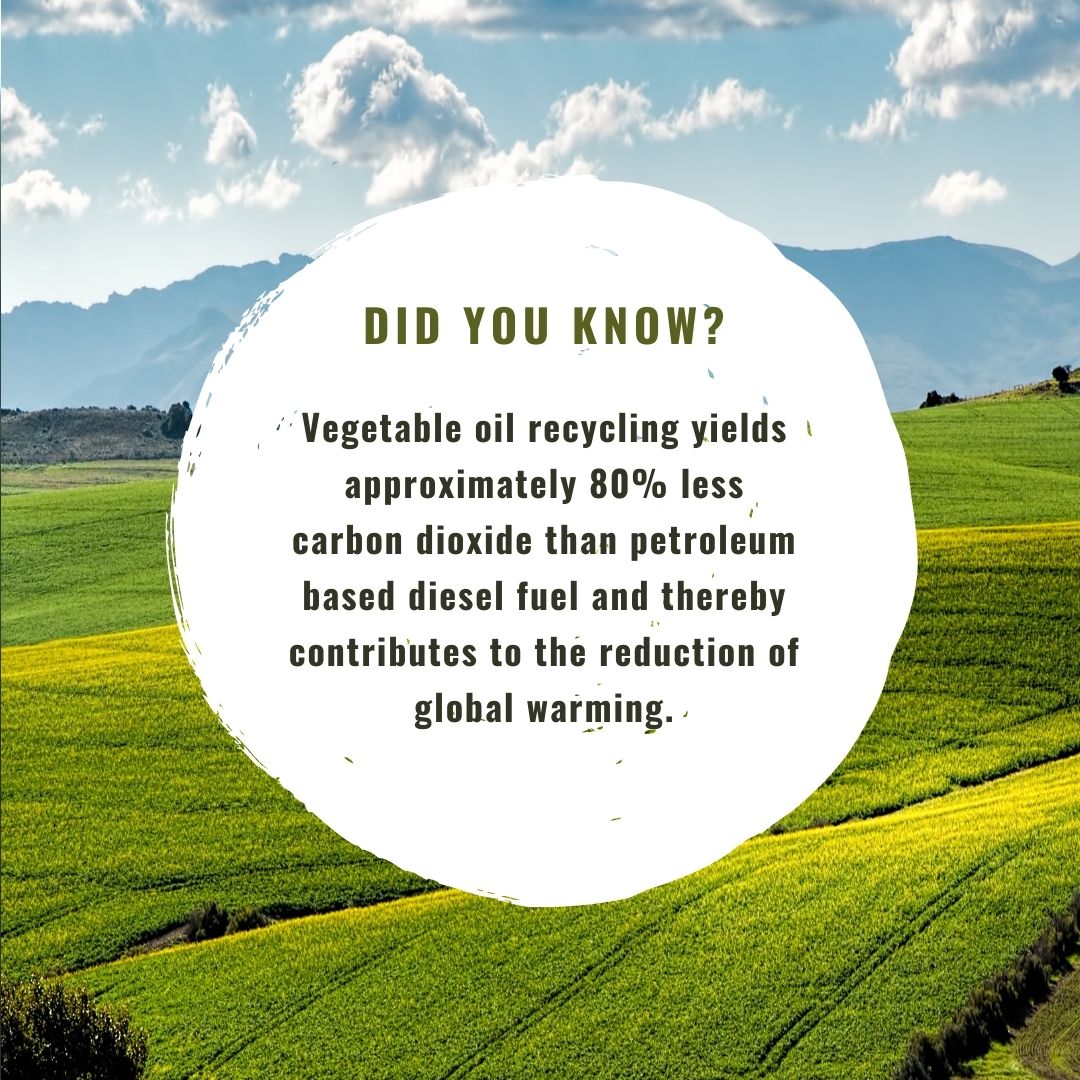 FiltaEKS's tweet photo. Filta works hand-in-hand with you to help lessen the environmental impact of cooking oil by extending its life and turning it into #biodiesel!
#savetheplanet #ClimateCrisis #greenfrying https://t.co/3CHQ4RIFc9