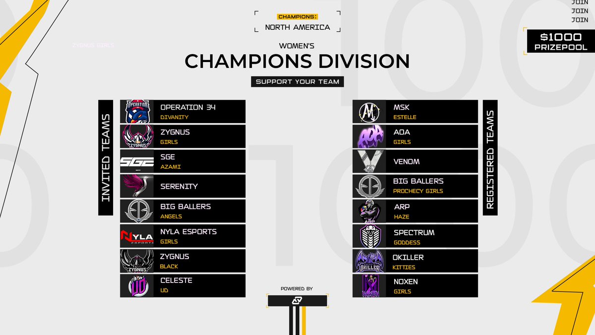 SGH Network (SGH) tweet media