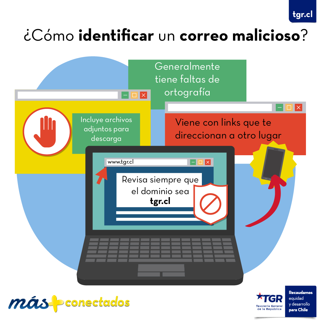 tgrchile's tweet photo. #CorreoFraudulento 💳🚫 Recuerda que NUNCA enviamos enlaces de descarga. Sigue estos #Tips 📲 para ayudar a detectar #correosfalsos 🧐 y evitar que otros #usuarios caigan en la #trampa. #InternetSegura https://t.co/wswZaLCpzt
