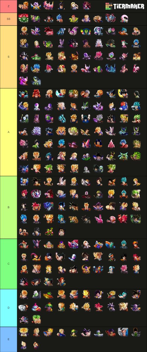 p0mz0r's tweet photo. We finally took the time to update the TOP Tier List. Lots of movement. Thanks to Absolute Zero 273 aka TOP Professor, @Luciferio124 , and @Azdeek as well as my chat for your input!
Feel free to ask about placements in this thread, we'll try and answer as best we can https://t.co/rKooqggHIf