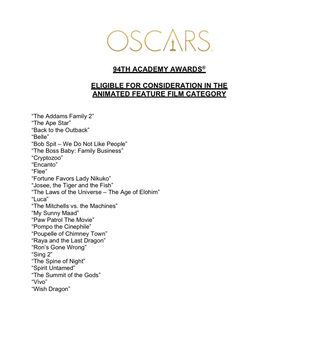 DiscussingFilm on Twitter "The list of animated films eligible for