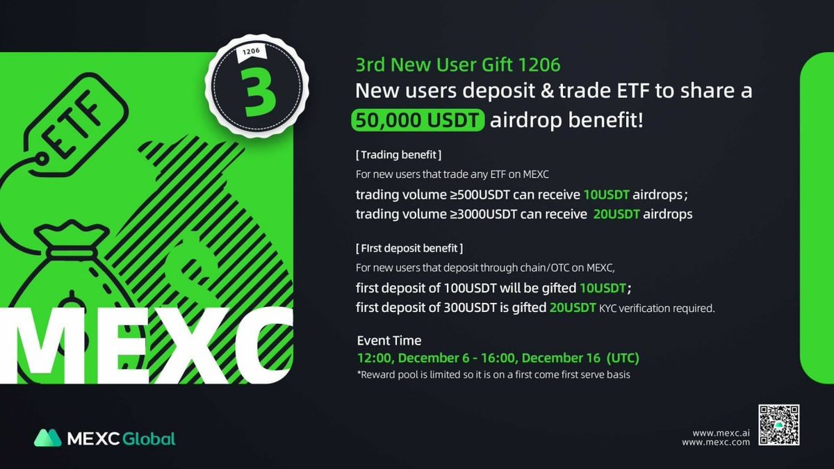 Register at the #MEXCGlobal Exchange:
m.mexc.com/auth/signup?in…

3rd ETF New Users Gift Event is launching, Share 50,000 USDT of #Airdrops !
support.mexc.com/hc/en-001/arti…
Registration link：forms.gle/BTZsL1YwBdJXJB…

#cryptocurrency #Bitcoin #Crypto