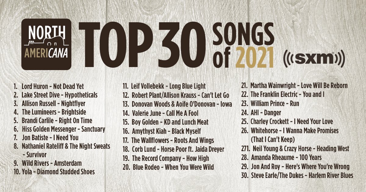 Listen to our #Top30 songs of 2021 with <a href="/BurkeTalks/">Sarah Burke</a> at 6 ET and all month in the <a href="/siriusxm/">SiriusXM</a> app! siriusxm.ca/NorthAmericana…