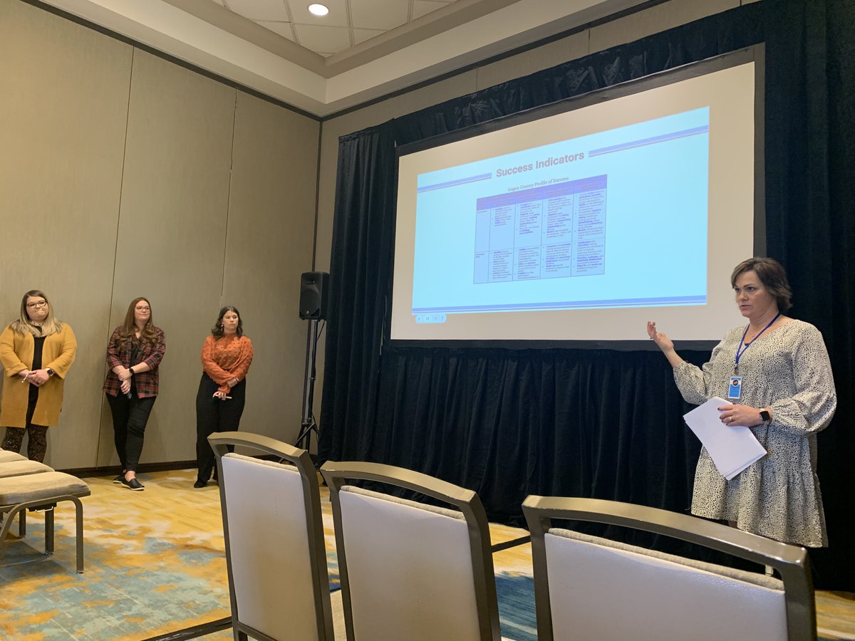 LoganCoSchools's tweet photo. Three of our LC Innovators presented with @ContessaOrr4 at the Kentucky Association of School Superintendents Conference today! They shared the work of our LC Innovators team in developing our Profile of Success and the LC Learning Model. Awesome work team! #LCInnovators #LCPride https://t.co/kL3PN8drzH