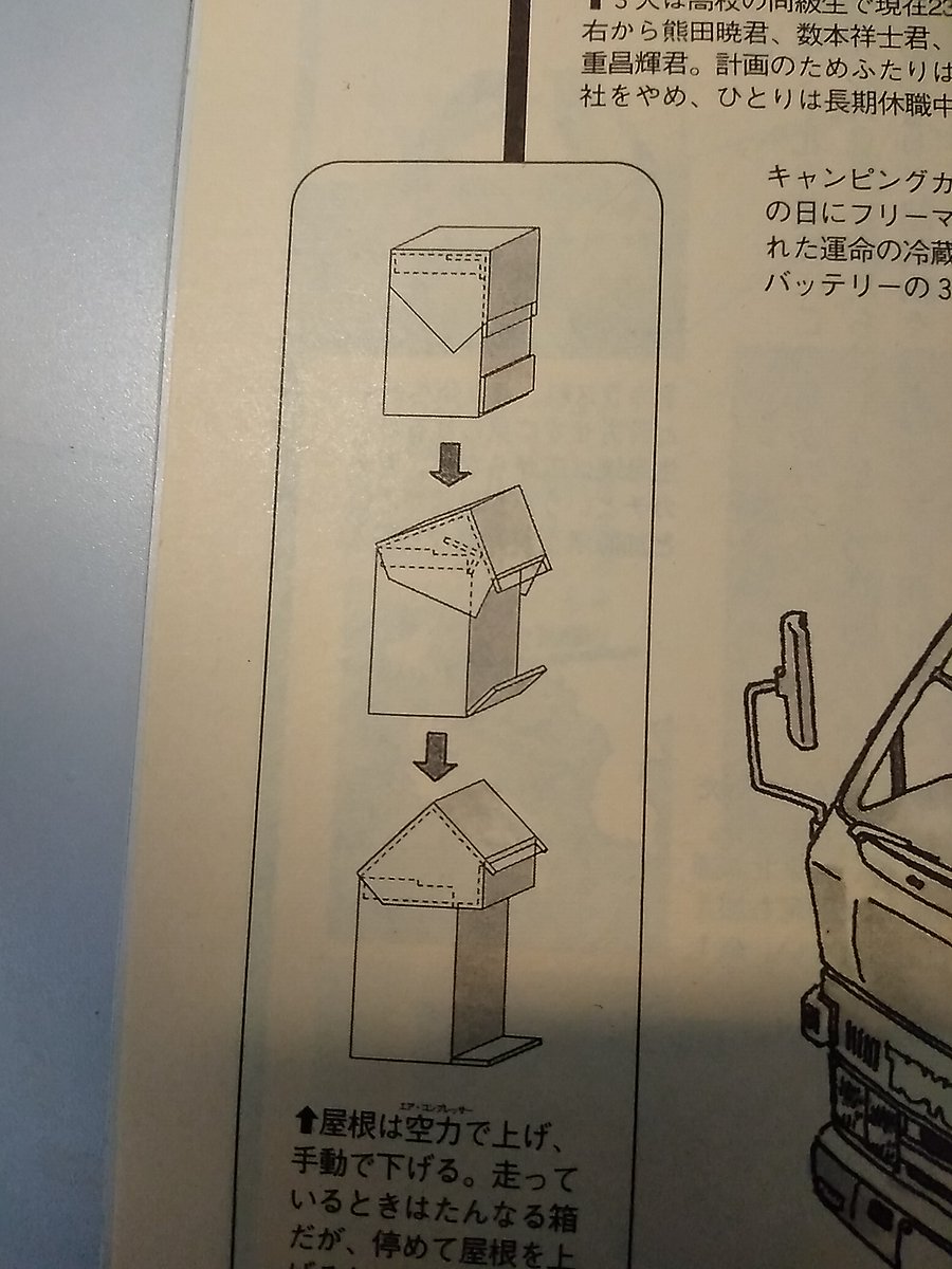 地味にCAD使って描いたイラスト 