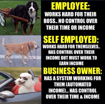 arnobdey_ad's tweet image. &quot;The poor &amp;amp; middle class work for money. The rich have money work for them.&quot; - Robert Kiyosaki
#business #businessowner #SystemBasedBusiness #passiveincome #entrepreneur #entrepreneurship @alvin_investor