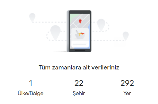 hasand96's tweet photo. tamam yüzümüze vurma çıkamadık dışarı https://t.co/ilwpxQErsL