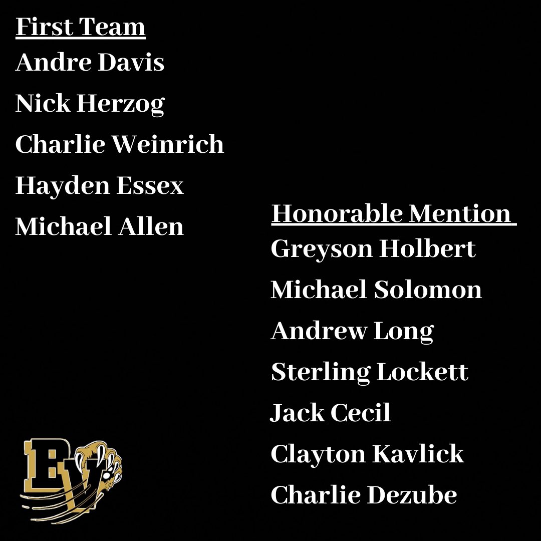 Congratulations to these players who were named to the Sports in Kansas 6A All State Team: