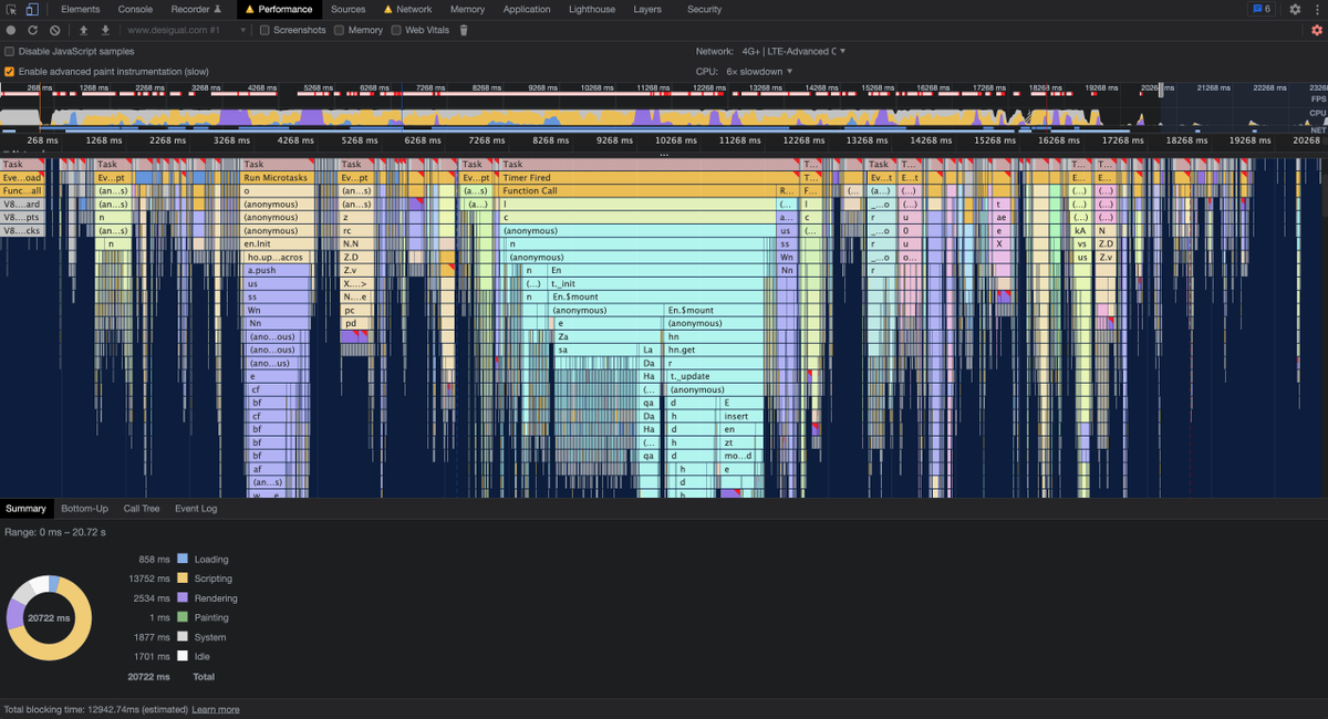 nucliweb's tweet photo. #WebPerf #Performance #WPO #JsPerformance https://t.co/p6KCYhShvl