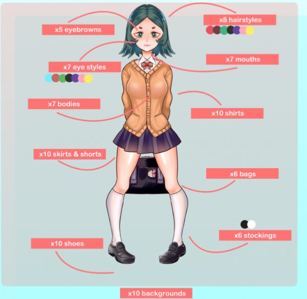 TheWaifusNft's tweet photo. Here is the rarity tab of our Website.
This is the number of different items we have and it's still growing!
We also have some extras which are not shown there so the total of traits is 12.
#rarity #nftart #nft #animelover #Waifu #thewaifugame https://t.co/VqXErTMY0A