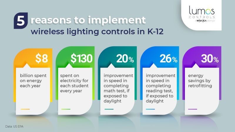 WiSilica tweet media