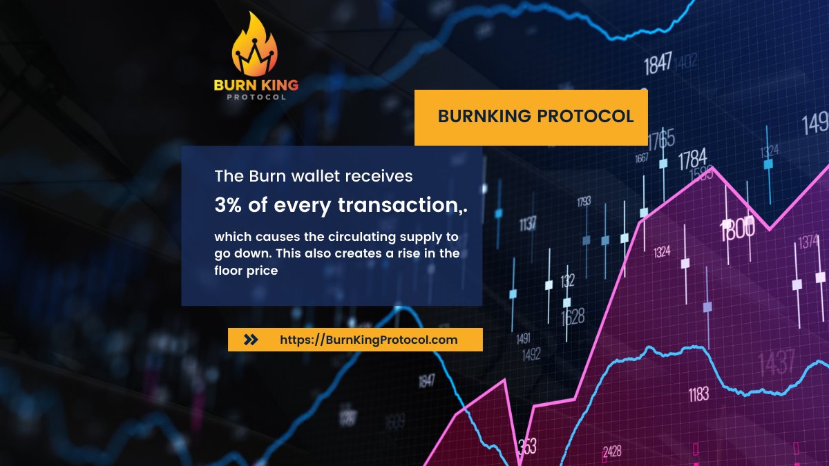 BKPtoken's tweet photo. BURNKING PROTOCOL
The Burn wallet receives 3% of every transaction, which causes the circulating supply to go down. This also creates a rise in the floor price.
#HODL #BUY MORE
https://t.co/9Ji4JmaPwn
https://t.co/N3GhFxJdJ2
#burnkingprotocol #token #token #blockchain https://t.co/O9pKZwQSQ0