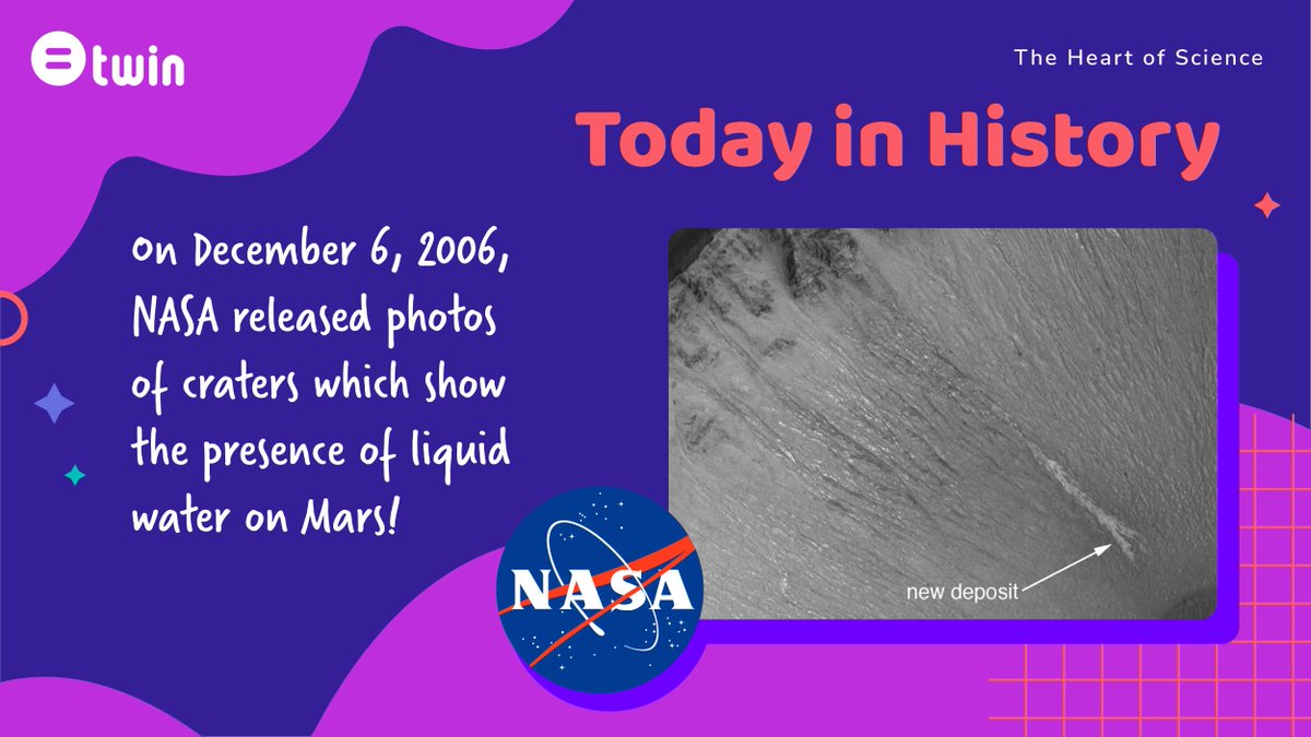 twin_science's tweet photo. 🔭 On December 6, 2006, NASA released photos of craters that show the presence of liquid water on Mars! 

📸 The photos taken by NASA’s Mars Global Surveyor on this date suggest the existence of flowing water on the surface of the planet.
#onthisday #todayinhistor #sciencetwitter https://t.co/s6YKmgF4Tg
