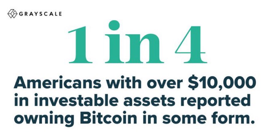 danheld's tweet photo. This blows my mind. 

25%! https://t.co/QSREC4Jz2M