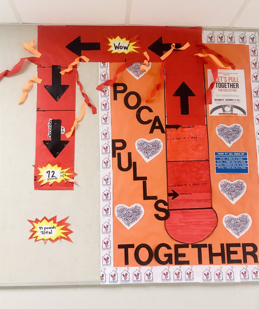 ibamyt97's tweet photo. My rendition of an EXPLODING thermometer!  We have CRUSHED our goal for the Ronald McDonald house tab collection and we are still collecting until December 15! Bring it on!! #PocaPrek5 https://t.co/UK6buDE5YT