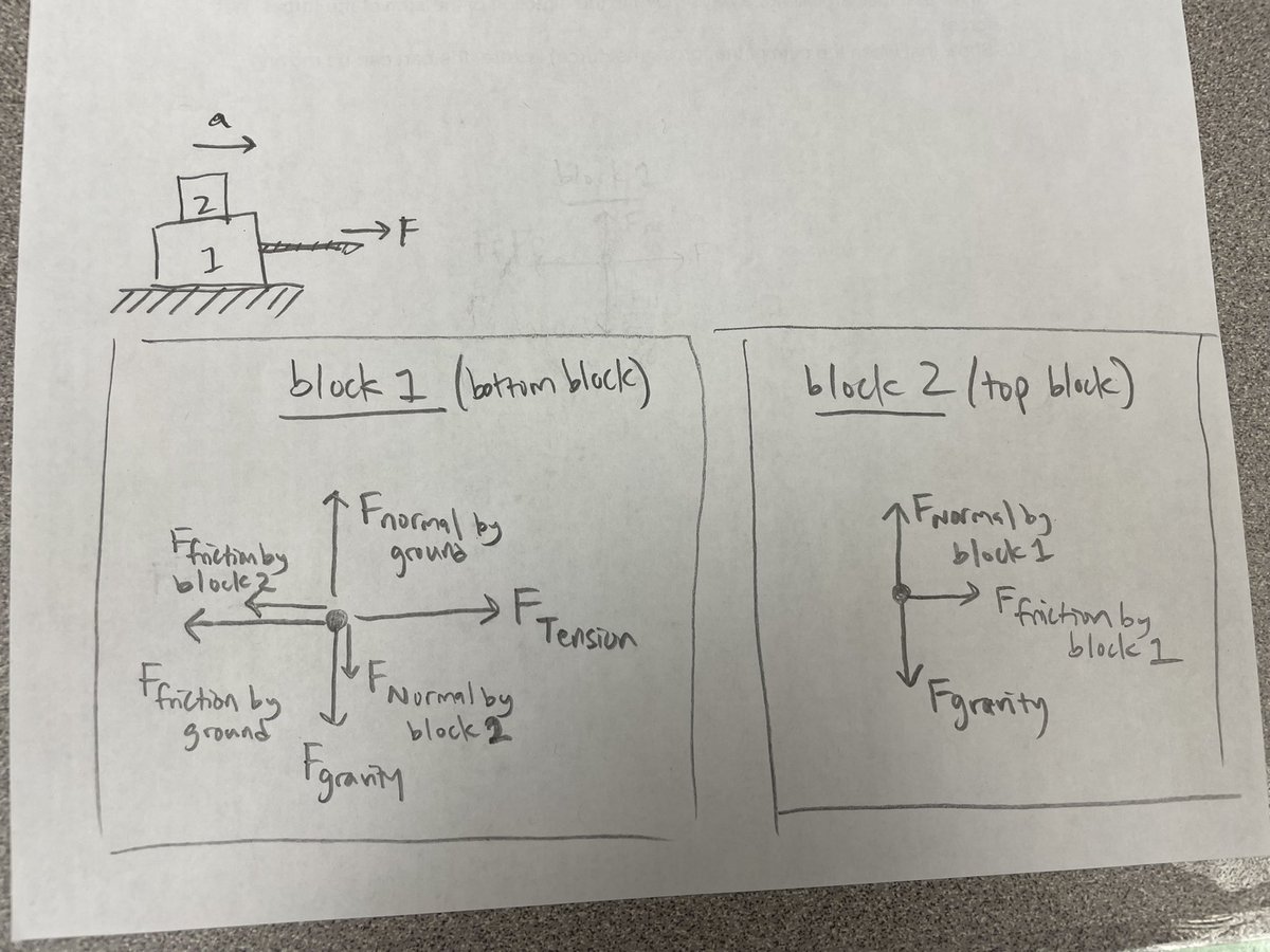 Andy Su (he/him) tweet media