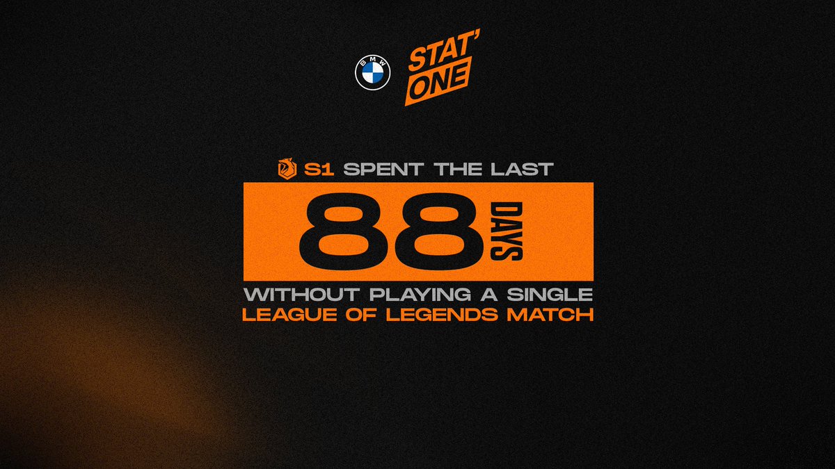 SectorOneEU's tweet photo. #StatOne powered by @BMWEsports π
Feels like #CountryFinals were yesterday π’ https://t.co/g59GqTbdnq