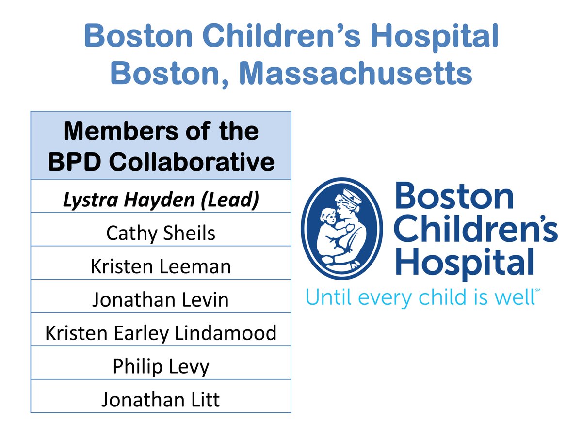 The_BPD_Collab's tweet photo. #BPDCollab Center Highlight
Today we want to highlight one of the members of The BPD Collaborative: @BostonChildrens.
We are grateful to benefit from site PI Dr. Lystra Hayden's leadership! https://t.co/008QthdnaW