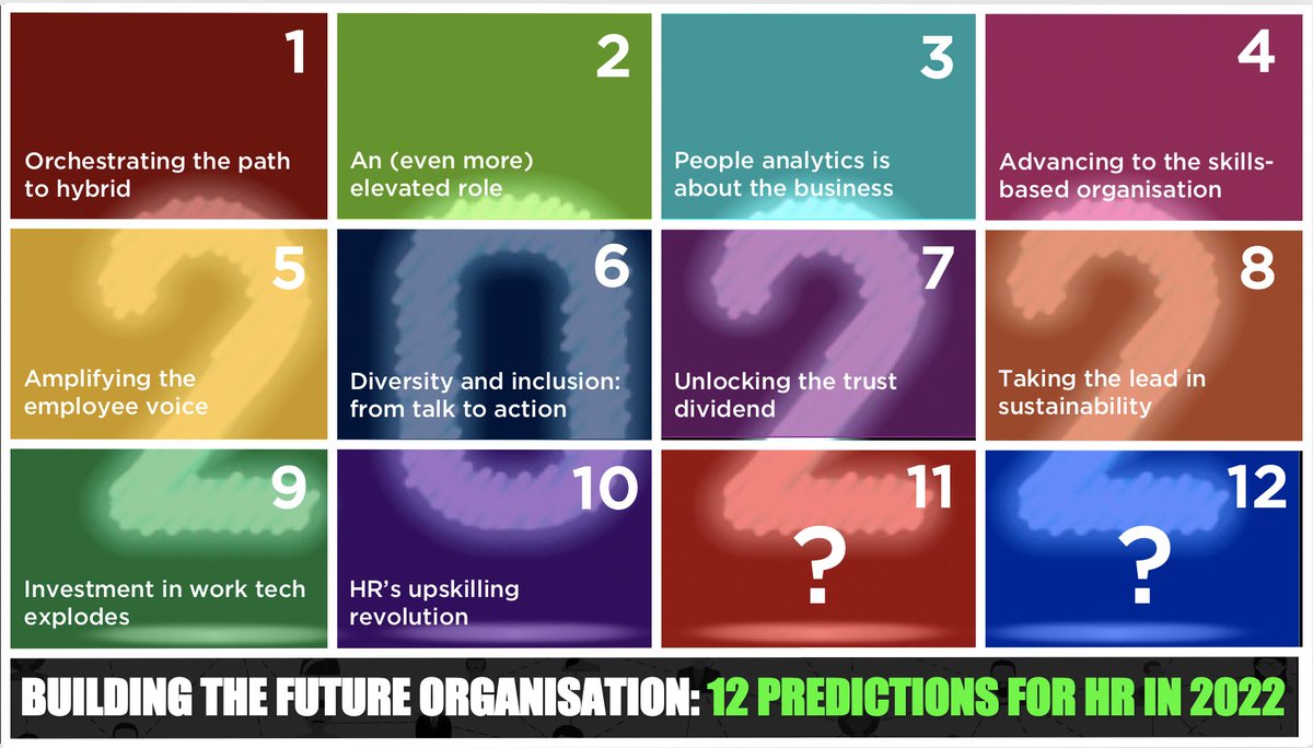 david_green_uk's tweet photo. Building the Future Organisation: 12 Predictions for HR in 2022 https://t.co/OwOYE4xb7t

#HR #FutureOfWork #PeopleAnalytics #Culture #HRTech #Diversity #EmployeeExperience #Leadership https://t.co/psSaJGKe4B