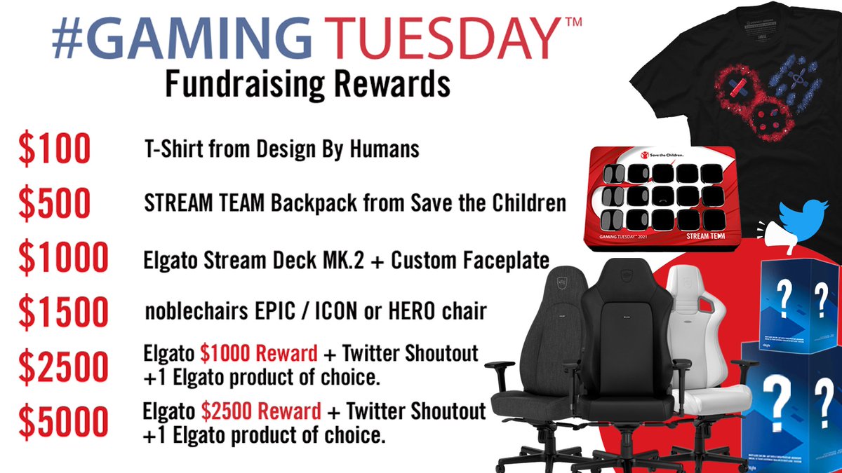 Save the Children Stream Team tweet media