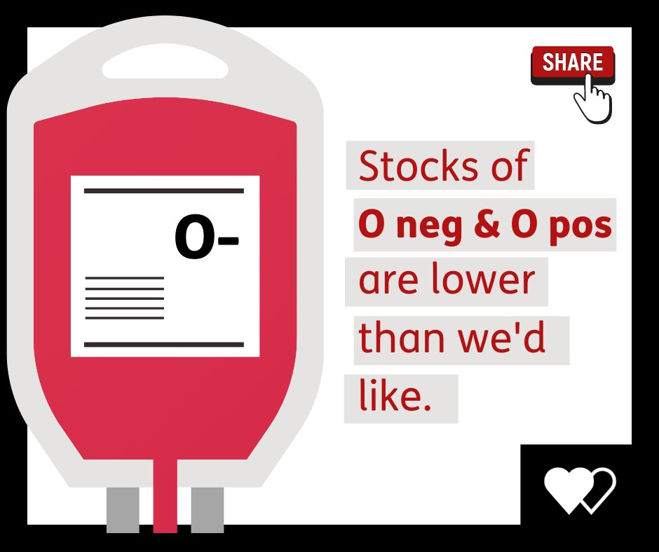 In 1⃣ hour you could save up to 3⃣ lives by giving blood in our Ibis Court Suite on 7th, 24th &amp; 30th Dec <a href="/WelshBlood/">Welsh Blood 🏴󠁧󠁢󠁷󠁬󠁳󠁿</a> ❤️

Appointments are lower than the Welsh Blood Service would like. If you are O+ or O- please make every effort to attend.

Book here: wbs.wales/Heronston11
