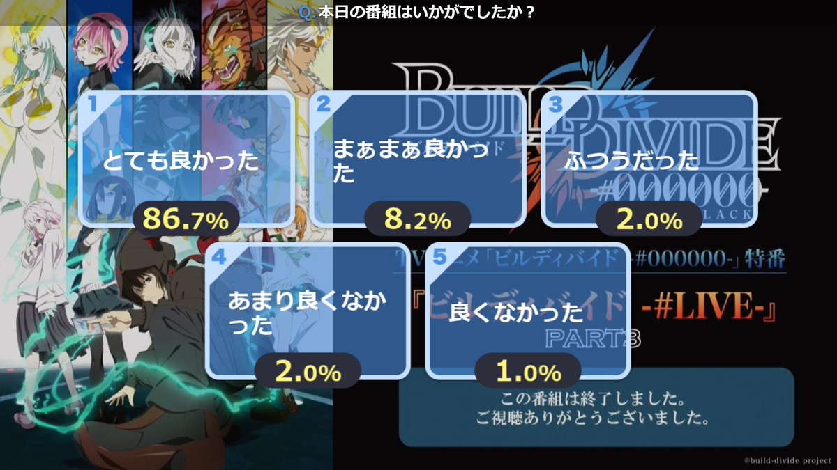 上村祐翔 最新情報まとめ みんなの評判 評価が見れる ナウティスモーション 4ページ目