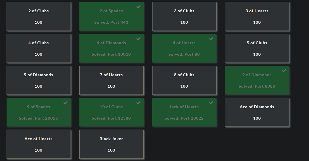 ab2pentest's tweet image. I solved 07 out of 18 challenges from the last ctf hosted by @metasploit, it was much fun and I liked the creative idea about the whole CTF.
#MetaSploitCTF