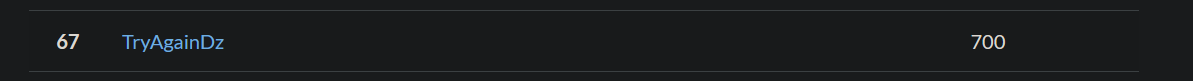 ab2pentest's tweet image. I solved 07 out of 18 challenges from the last ctf hosted by @metasploit, it was much fun and I liked the creative idea about the whole CTF.
#MetaSploitCTF