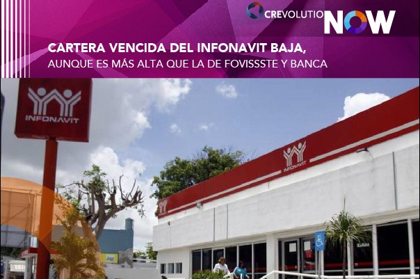 crevolutionmx's tweet image. 🏠El Infonavit señaló que la recuperación de empleos y los efectos de la eliminación del outsourcing han impulsado la colocación de créditos hipotecarios este año 📈
#INFONAVIT  #outsourcing  #México  #empleos  #pandemia #credito #Hipotecario 
Léelo en: bit.ly/nota6dic