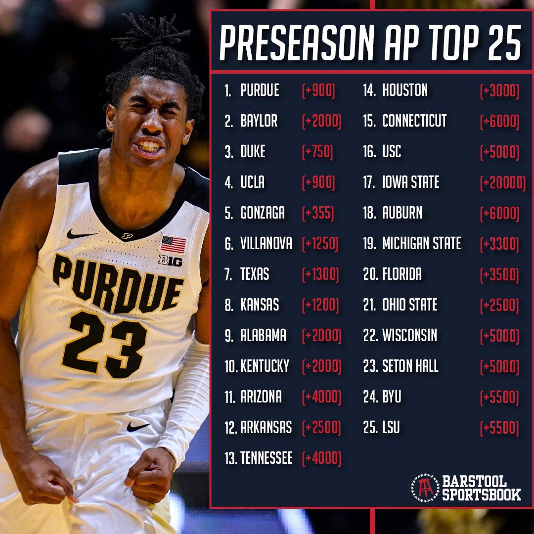 For the first time in school history…Purdue is the #1 team in America <a href="/BarstoolPU/">Barstool Boilermakers</a>