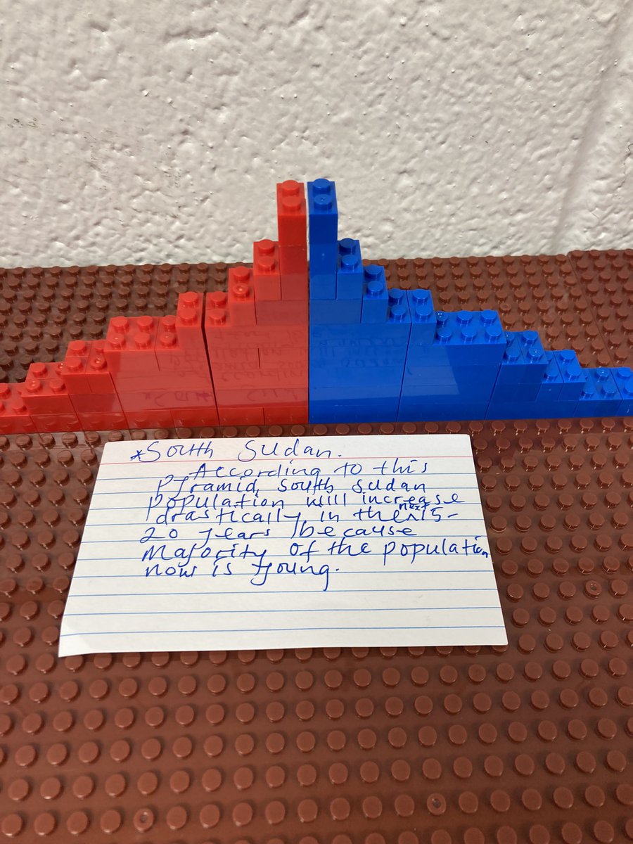 BMattCHS's tweet photo. Using Legos to build population pyramids in AP Environmental Science. https://t.co/9TTsl7RP99