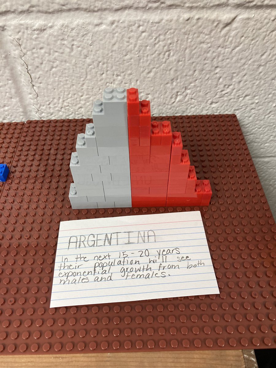 BMattCHS's tweet photo. Using Legos to build population pyramids in AP Environmental Science. https://t.co/9TTsl7RP99