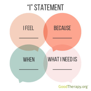 MsJessicaYC's tweet photo. In the intermediate classes at @CrossroadsDsbn on Friday, we discussed #conflict and realtionship problems. We learned how to use I-statements within a problem solving model. #IStatements #Imessages #ProblemSolving #ConflictResolution #MerrellsStrongKids #CBT https://t.co/bwv9NLsd2A