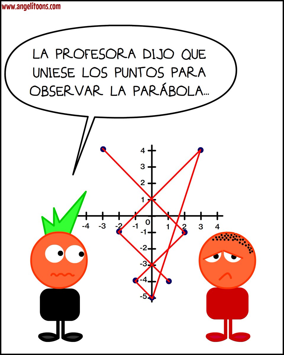 poncho_troncho's tweet photo. Parábolas https://t.co/x4lAHj1zKr
