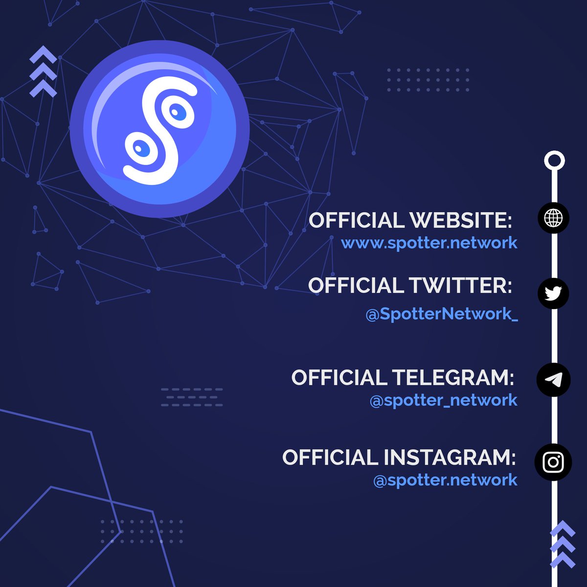 Spotter Network tweet media