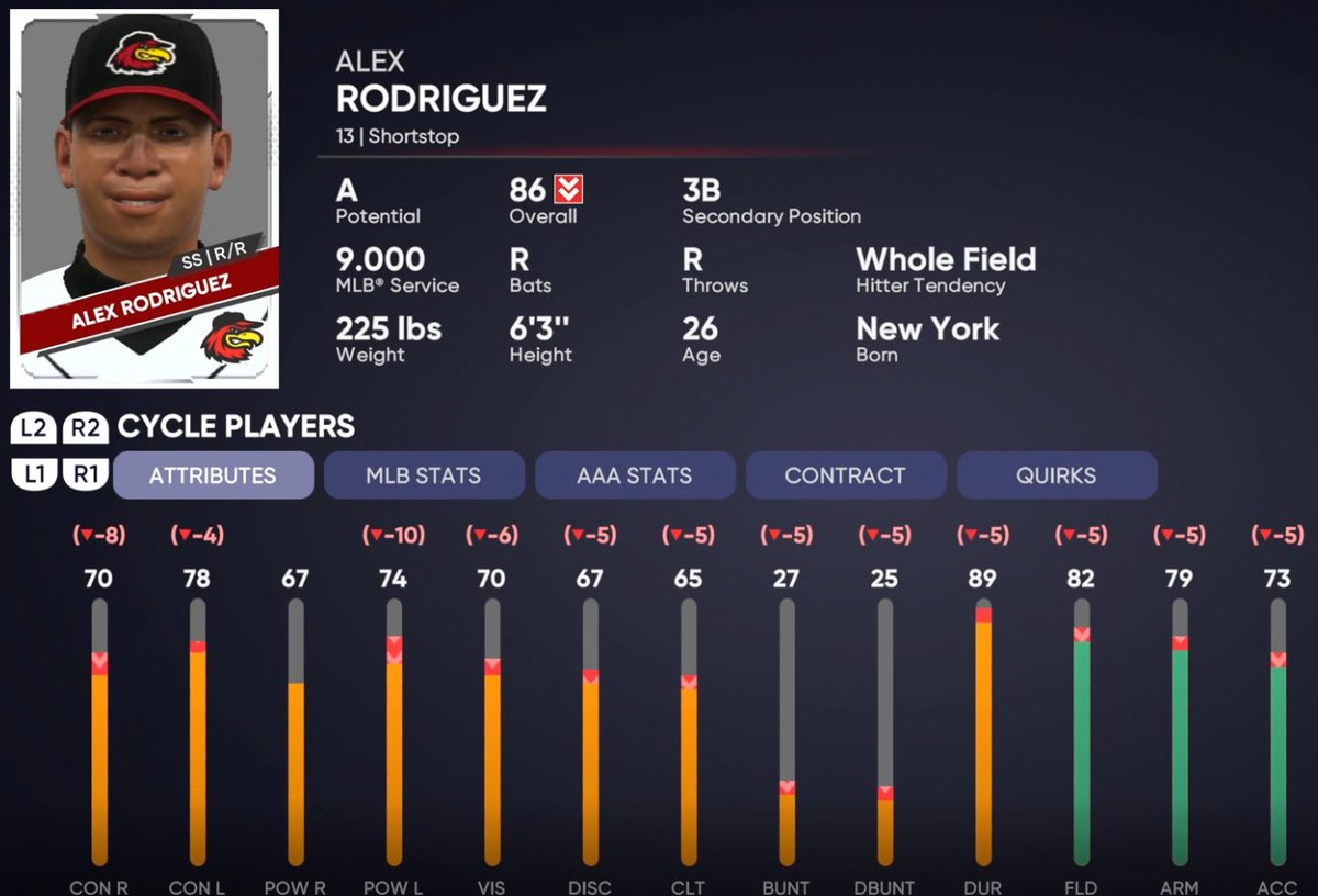 TheAntOrtiz's tweet photo. I love franchise so much https://t.co/dMJv7NWEFe