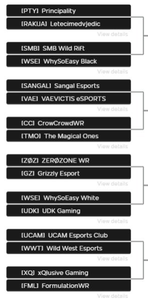Noticias de Wild Rift competitivo tweet media