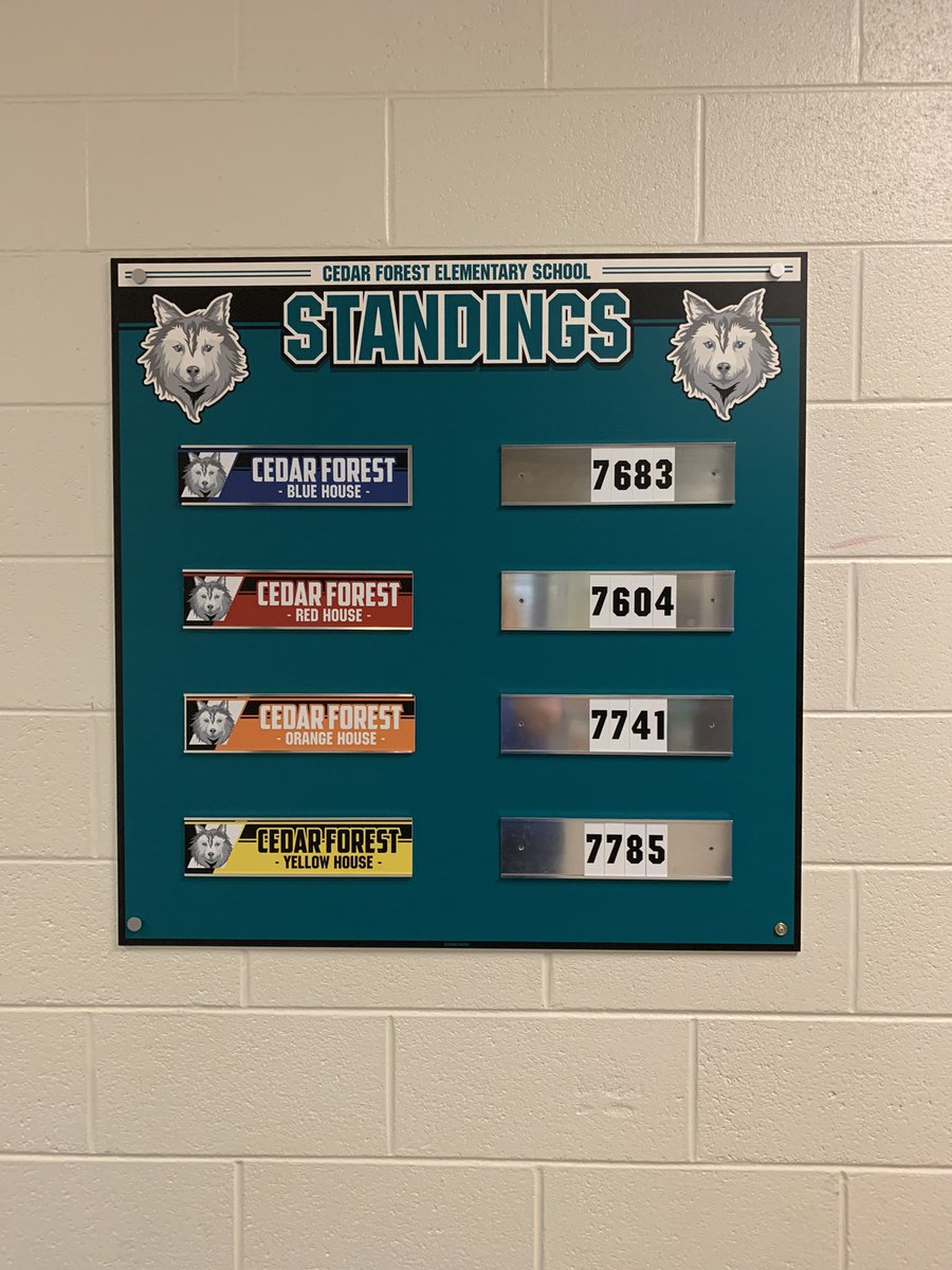 CedarForestES's tweet photo. Yellow house maintains the lead!  Way to go! #wolfpride https://t.co/poUvzWvXlC