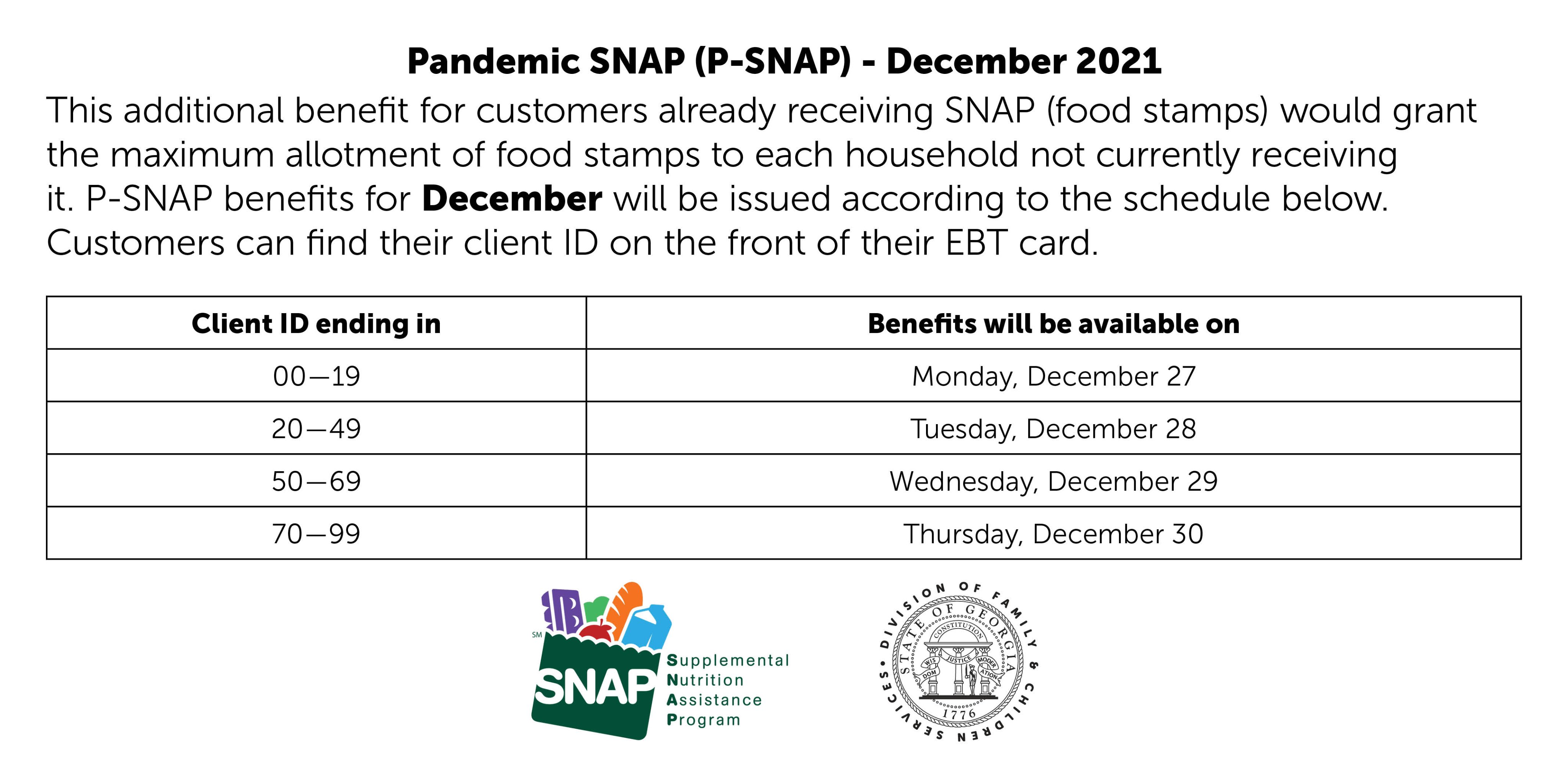 How does Georgia's P-EBT benefit work?