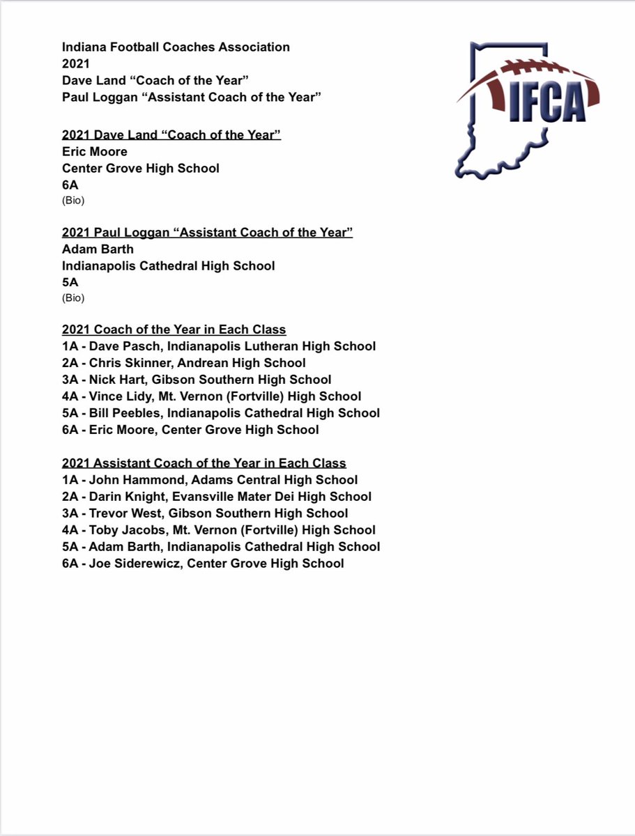 CGTrojanFootbal's tweet photo. Congrats to Coach Eric Moore for being named Coach of the Year among Indiana as well as in 6A along w Joe Siderewicz being 6A Asst COY https://t.co/N5O8POWqW5