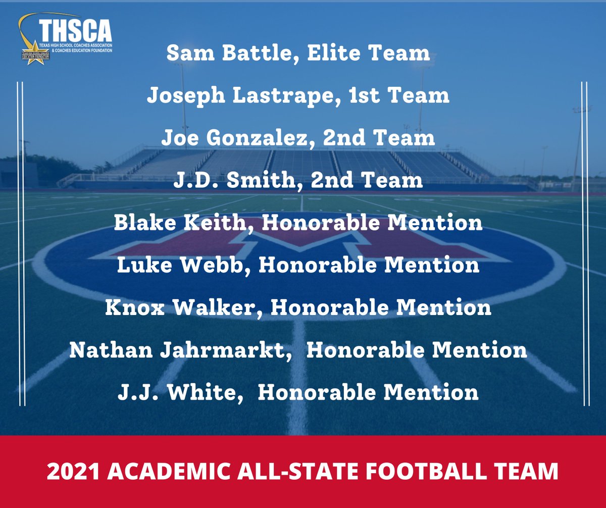 Congratulations to our <a href="/THSCAcoaches/">THSCA</a> 20221 Academic All-State Football Team <a href="/MidwayFB/">Waco Midway Football</a> <a href="/midwaytdclub/">Midway Touchdown Club</a> #academicallstate #thsca @midwayisd
