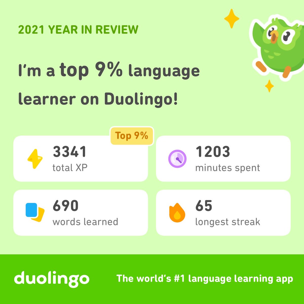 da1's tweet photo. Look how much I learned on Duolingo in 2021! How did you do? #Duolingo365 https://t.co/0B7MOKFJk4