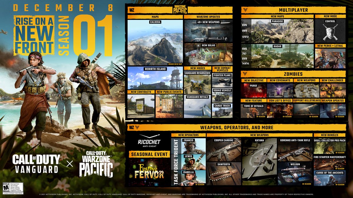 CharlieIntel tweet media